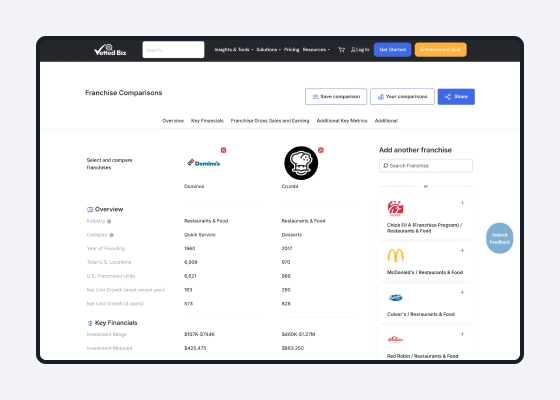 Compare franchises side by side